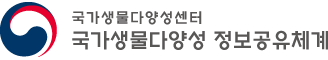 CBD-CHM KOREA 국가 생물다양성 정보공유체계